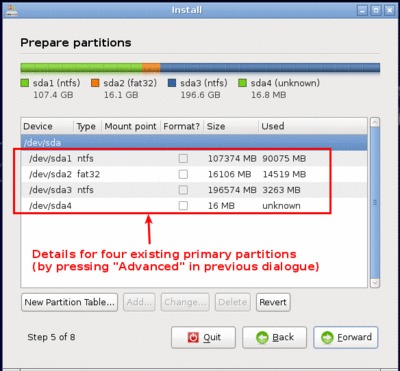 Step 5/8 with four existing primary partitions