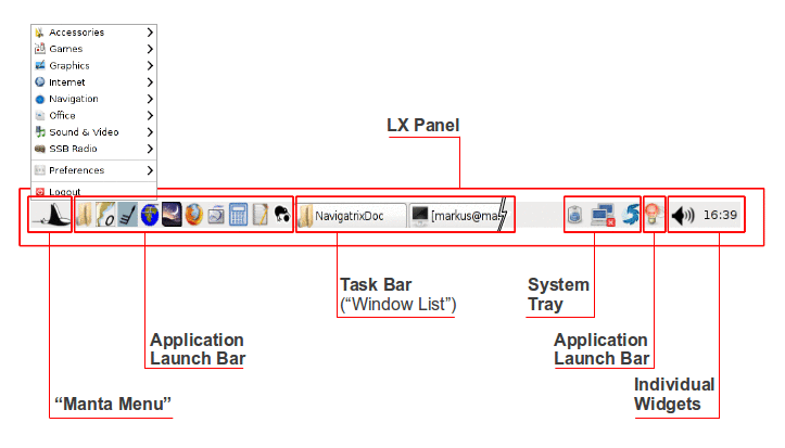 LXDE Panel Components