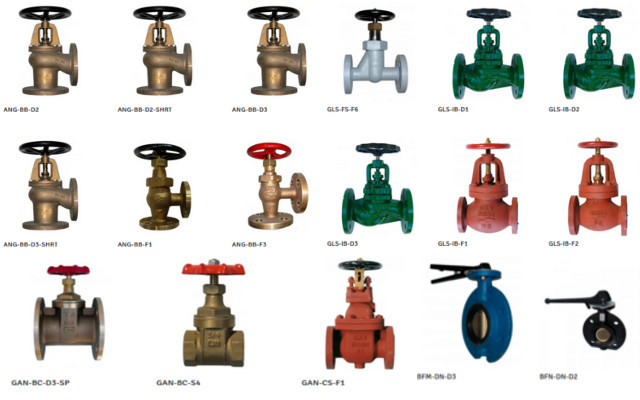 Panama Ship Chandler