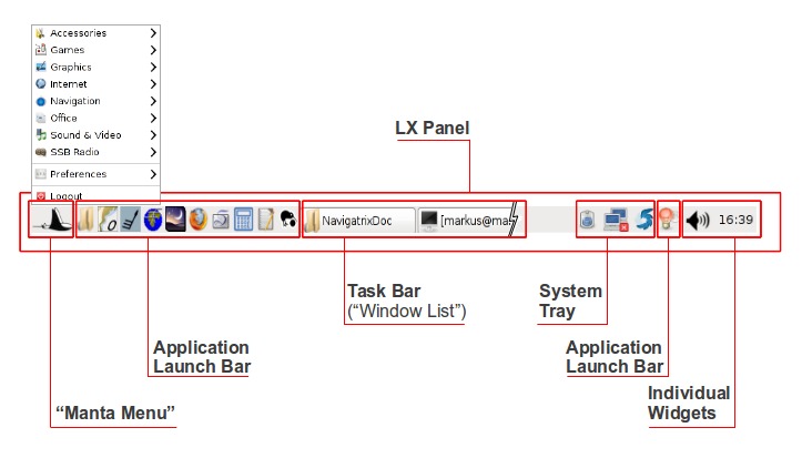 LXDE Panel Components